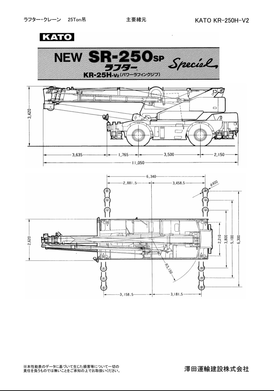 เอกสารสเปกเครน KATO SR-250SP 25 ตัน